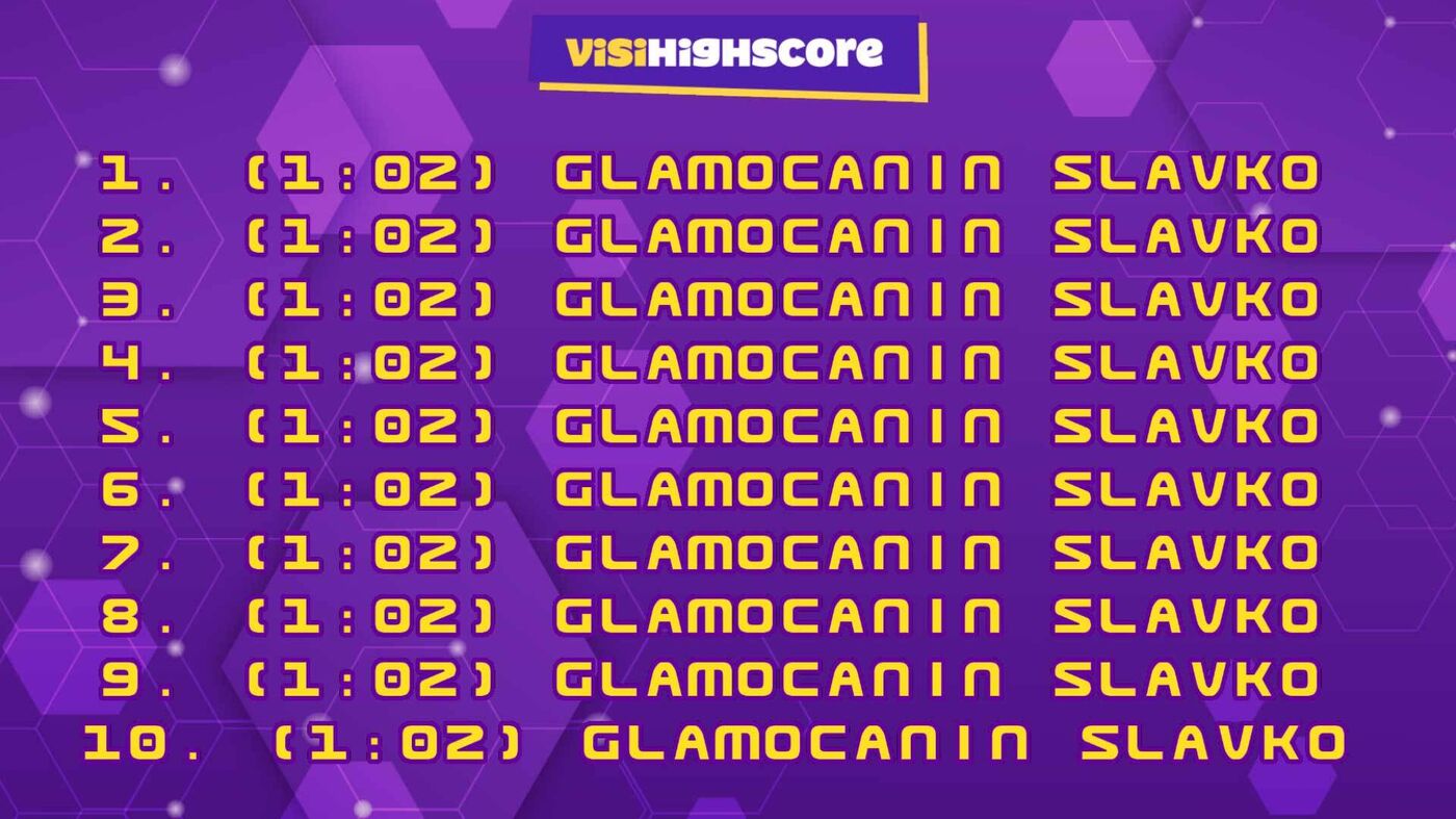 Visi High Score